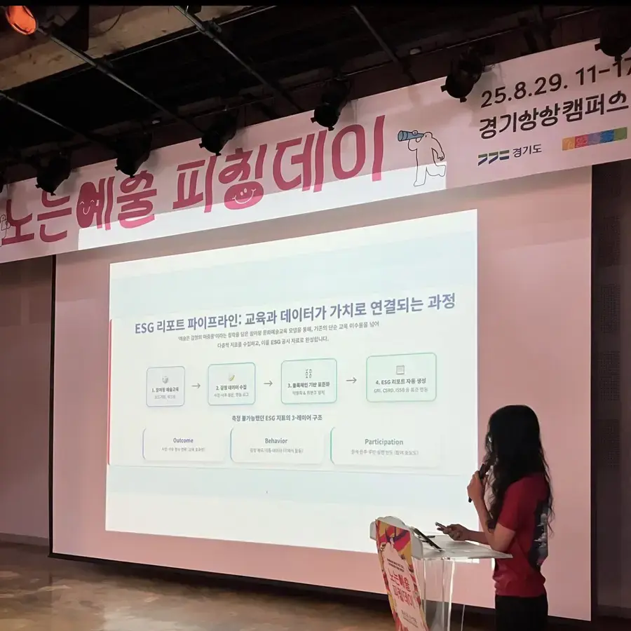 경기문화재단 ESG 문화예술 교육 우수사업 발표 현장